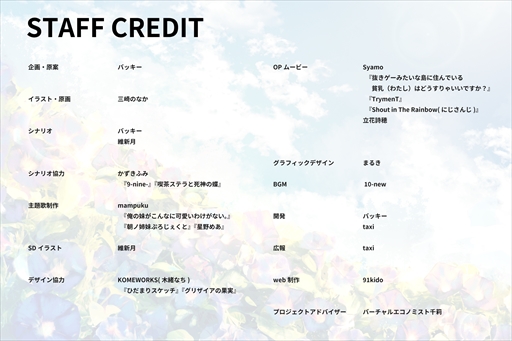 ���������꡼ No.010�Υ���ͥ������ / �С������YouTuber�ߥΥ٥륲����֥�ꥤ���ǥ����פγ�ȯ�˸��������饦�ɥե���ǥ��󥰤�6��25��20��00�˥�������