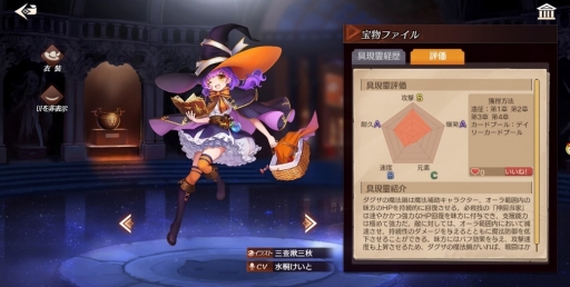 ���������꡼ No.010�Υ���ͥ������ / 6699���������Ͳ�����ǥ��ե��󥹡�Storia-��ʪ̼-�פ�CBT�Ǥ���꡼��