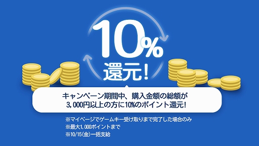 ���������꡼ No.002�Υ���ͥ������ / ��DIRECT GAMES�פǡ�TGS2021���ŵ�ǰ�����ڡ���ɤ����ϡ�����95�󥪥դΥ������ݥ���ȴԸ�Ψ���åפʤ�