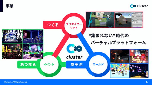 ꡼ No.004Υͥ / TGS 2021ϡVRǯ2020ǯǽꡤ2021ǯ2ǯܡסVRԾθѥͥǥåͤݡ