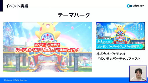 ꡼ No.005Υͥ / TGS 2021ϡVRǯ2020ǯǽꡤ2021ǯ2ǯܡסVRԾθѥͥǥåͤݡ