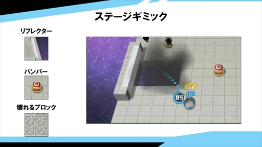 画像ギャラリー No.028のサムネイル画像 / 福岡ゲームコンテスト「GFF AWARD 2022」レポート。ゲスト審査員のさいとうなおき氏が,自身の転機とキャラを描くことについて語る一幕も