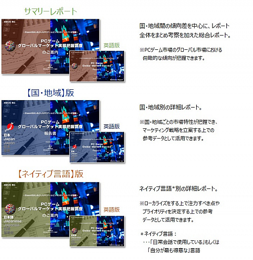 ���������꡼ No.003�Υ���ͥ������ / �����२�������������ܤ�ޤ���ץޡ����åȤˤ������PC������桼������ݡ��ȡɤ�ȯ��