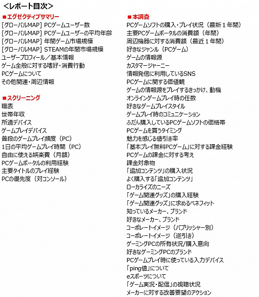 ���������꡼ No.004�Υ���ͥ������ / �����२�������������ܤ�ޤ���ץޡ����åȤˤ������PC������桼������ݡ��ȡɤ�ȯ��