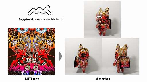 画像ギャラリー No.002のサムネイル画像 / 3DアバターNFT「Metaani」,NFTWarsへの参画を発表