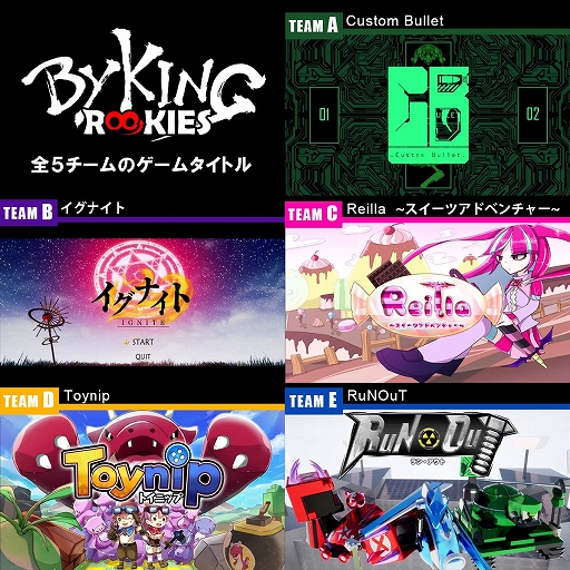 画像ギャラリー No.001のサムネイル画像 / バイキング,新人研修で制作されたオリジナルゲームをSteamで無料リリースすることを目指す社内企画を始動。対象5タイトルを発表