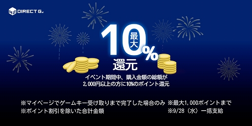 画像ギャラリー No.001のサムネイル画像 / H2 INTERACTIVE,“DIRECT GAMES TGS2022開催記念キャンペーン”を本日より開催。約820本が最大95%オフに