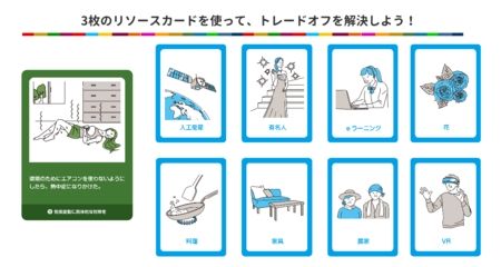 画像ギャラリー No.004のサムネイル画像 / 「THE SDGs アクションカードゲーム X」のブラウザ版を公開