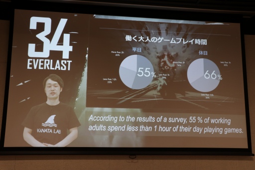 ꡼ No.006 | ǥ೫ȯԤΥݡȥץiGiס2ˤ뼫ȥΥץ쥼ơ󥤥٥Ȥݡ