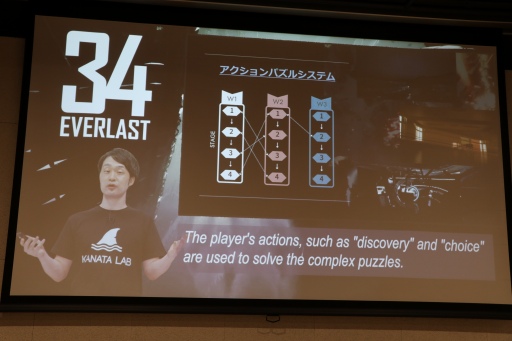 ꡼ No.010 | ǥ೫ȯԤΥݡȥץiGiס2ˤ뼫ȥΥץ쥼ơ󥤥٥Ȥݡ