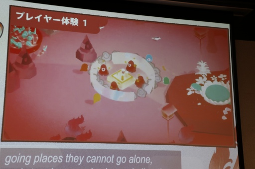 ꡼ No.035 | ǥ೫ȯԤΥݡȥץiGiס2ˤ뼫ȥΥץ쥼ơ󥤥٥Ȥݡ