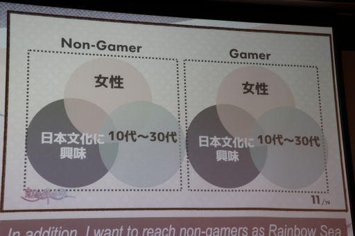 ꡼ No.050 | ǥ೫ȯԤΥݡȥץiGiס2ˤ뼫ȥΥץ쥼ơ󥤥٥Ȥݡ