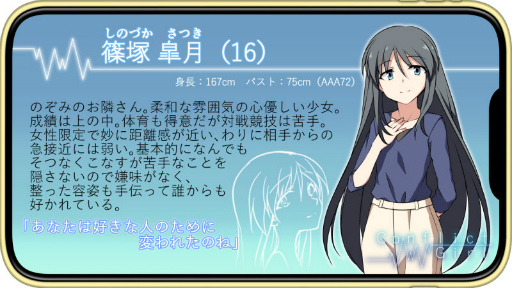 ���������꡼ No.006�Υ���ͥ������ / ɴ�祵����ADV�֥���եꥯ�ȥ�����+ Birthday again�פ��ۿ�����