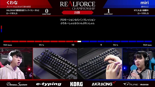 ���������꡼ No.010�Υ���ͥ������ / ��REALFORCE TYPING CHAMPIONSHIP 2023�פ��ݡ��ȡ�3ǯ�֤��e���ݡ��ĥ����ԥ󥰶������ϡ������н�����miri���꤬4Ϣ�Ƥ�ã��