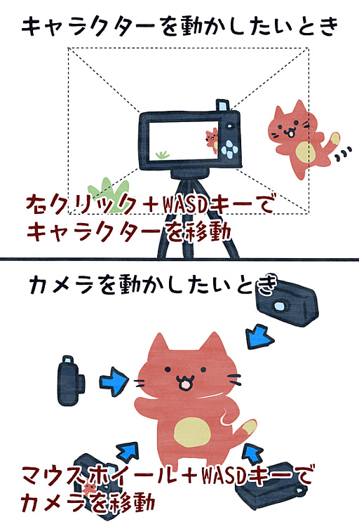 ꡼ No.048 | VR郎ʤƤסVRChatפλϤڤֺ