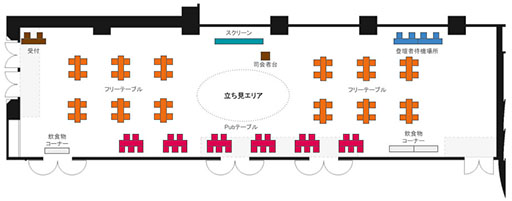 ���������꡼ No.002�Υ���ͥ������ / ������ǥ٥��åѤȥѥ֥�å���Υޥå��󥰤��ܻؤ���GPB: Connect@BitSummit�ס�7��20��17��30�����Ի���ǳ��ŷ���