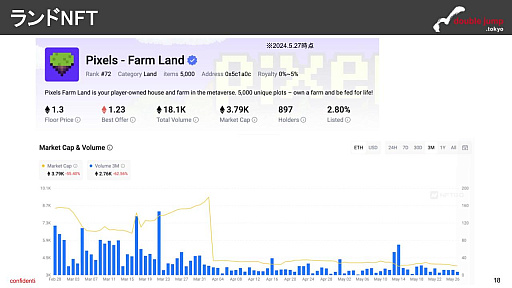 ꡼ No.009 | ֥å󥲡̿8档ʬϥåȤϡPixels