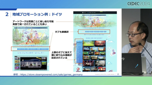 ���������꡼ No.008�Υ���ͥ������ / �����ǰ׿���������JETRO�ˤ�Steam�����ܤΥ�������ý�������ͳ��ô���Ԥ���롤����ǥ���������γ���PRŸ����CEDEC 2024��