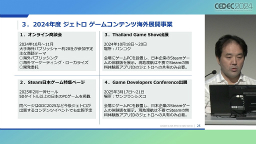 ���������꡼ No.015�Υ���ͥ������ / �����ǰ׿���������JETRO�ˤ�Steam�����ܤΥ�������ý�������ͳ��ô���Ԥ���롤����ǥ���������γ���PRŸ����CEDEC 2024��