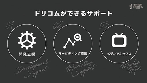 画像ギャラリー No.003のサムネイル画像 / 「DRECOM CREATORS STUDIO」が設立。ゲームクリエイターの支援や,作品を発掘・育成して世界へ届けることを目指す