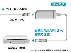 Wii Uやwiiを有線lan接続できるようにするusbアダプターが4月18日発売