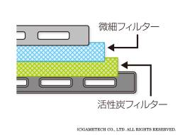 ���������꡼ No.003�Υ���ͥ������ / ����PS3�Ѥ��ɿХե��륿���ȥݡ��ȥ���åפΥ��å��ʤ����䳫�ϡ���2��