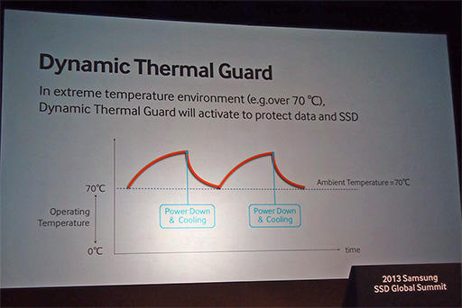 画像ギャラリー No.009のサムネイル画像 / Samsungの新SSD「SSD 840 EVO」詳報。説明会で明かされた高性能の秘密とは?