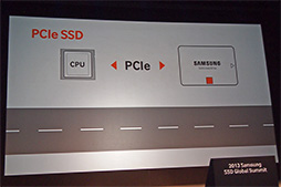 画像ギャラリー No.004のサムネイル画像 / Samsung,SATA比で16倍速いと謳う「NVM Express」対応のSSDを発表