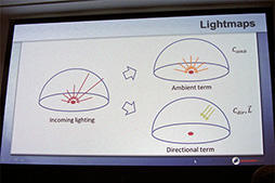 ꡼ No.009 | SIGGRAPHʸܸThe Last of UsפΥ饤ƥ󥰥ƥȤϡ