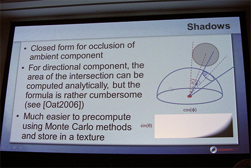 ꡼ No.015 | SIGGRAPHʸܸThe Last of UsפΥ饤ƥ󥰥ƥȤϡ