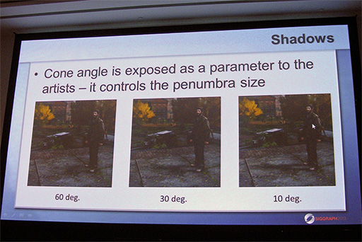 ꡼ No.016 | SIGGRAPHʸܸThe Last of UsפΥ饤ƥ󥰥ƥȤϡ
