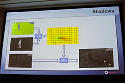 ꡼ No.017 | SIGGRAPHʸܸThe Last of UsפΥ饤ƥ󥰥ƥȤϡ