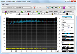 SSD 840 EVOץӥ塼SamsungTLCSSD2ƤŰŪʬϤƤߤ