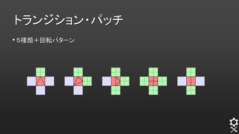 ꡼ No.004 | CEDEC 2013ϡOpenSubdivץåݡȡʸԡ OpenSubdivκȥ॰եåδؤˤĤ