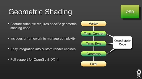 ꡼ No.012 | CEDEC 2013ϡOpenSubdivץåݡȡʸԡ OpenSubdivκȥ॰եåδؤˤĤ