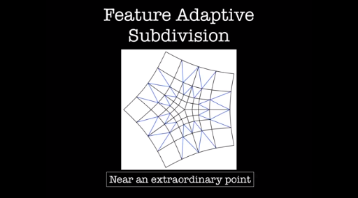 Feature Adaptive GPU Rendering of Catmull-Clark Subdivision SurfacesפξҲư
