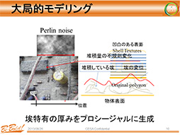 ꡼ No.006 | CEDEC 2013ؤȯɽΥեåɽϡԼפȡָפܡ