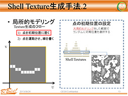 ꡼ No.008 | CEDEC 2013ؤȯɽΥեåɽϡԼפȡָפܡ