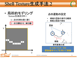 ꡼ No.009 | CEDEC 2013ؤȯɽΥեåɽϡԼפȡָפܡ