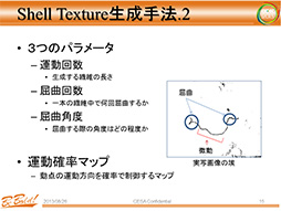 ꡼ No.010 | CEDEC 2013ؤȯɽΥեåɽϡԼפȡָפܡ