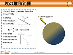 ꡼ No.013 | CEDEC 2013ؤȯɽΥեåɽϡԼפȡָפܡ