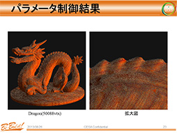 ꡼ No.015 | CEDEC 2013ؤȯɽΥեåɽϡԼפȡָפܡ