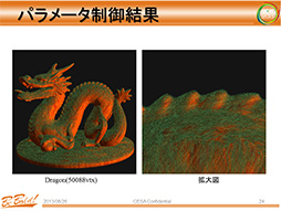 ꡼ No.016 | CEDEC 2013ؤȯɽΥեåɽϡԼפȡָפܡ