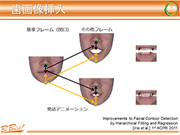 ꡼ No.021 | CEDEC 2013ؤȯɽΥեåɽϡԼפȡָפܡ