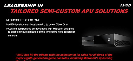 ꡼ No.008 | TGS 2013]Red TeamɤAMDʥץ⡼ץ餫