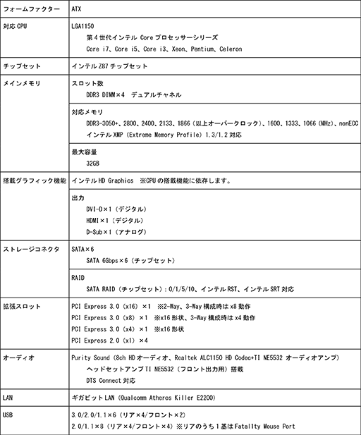 画像ギャラリー No.002のサムネイル画像 / Killer E2200を搭載するASRock製のゲーマー向けZ87マザーボードが登場
