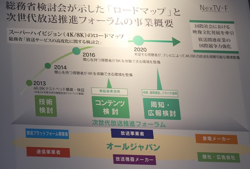 画像ギャラリー No.002のサムネイル画像 / CEATEC JAPAN 2013レポート。4K/8K時代に向けて鎬を削る各社の最新ディスプレイデバイスを紹介
