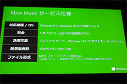 ���������꡼ No.006�Υ���ͥ������ / Microsoft�������ۿ������ӥ���Xbox Music�פ�����Ÿ����ȯɽ��DRM�ե꡼��MP3�������ۿ�������������������Xbox One��Xbox 360���оݳ�