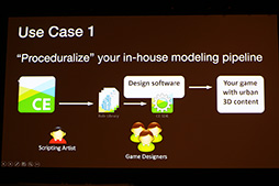 GDC 2014ϥץ뵻Ѥǳ¤ߤCityEngine׺ǿ𡣥Ȥ߹SDKо줷MayaUnityѥץ饰ͽ