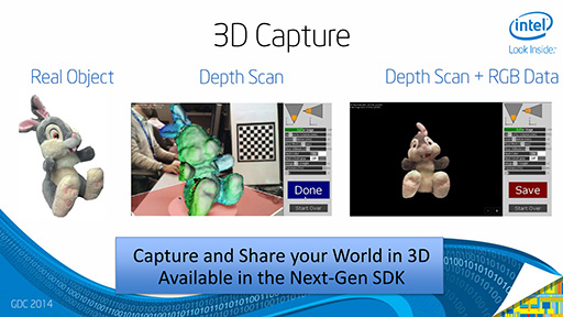 ꡼ No.010 | GDC 2014ϼؤǧϿKinect¤!? IntelϤRealSense TechnologyפϤޤǿʲ